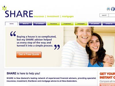 share home loans