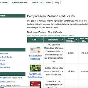 Credit Cards Compare homepage