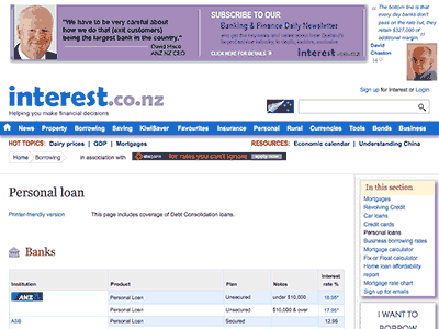 Interest.co.nz Loans homepage